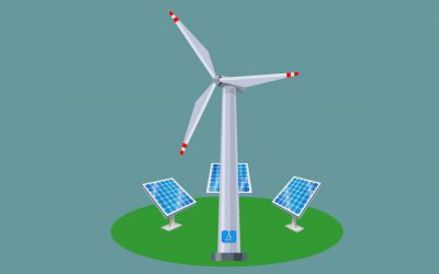 Renewable Energy Training Lab