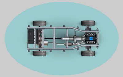 Automobile Training Lab