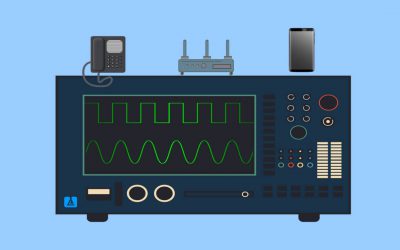 Analog & Digital and Communications Training Lab