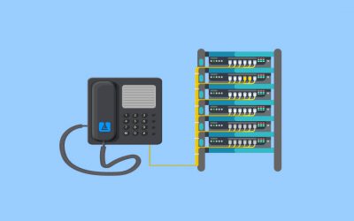 Landline Telephone Training Lab