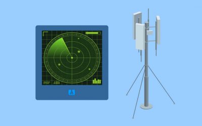 Radar & Antenna Training Lab