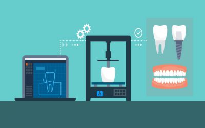 Dental Technology Training lab