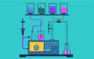 Industrial Chemistry Training Lab