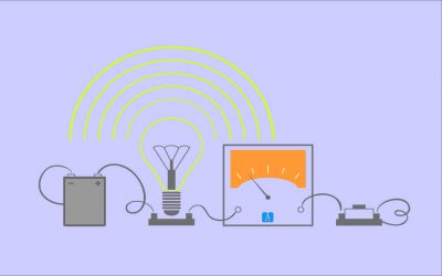 Electricity and Magnetism Training Lab